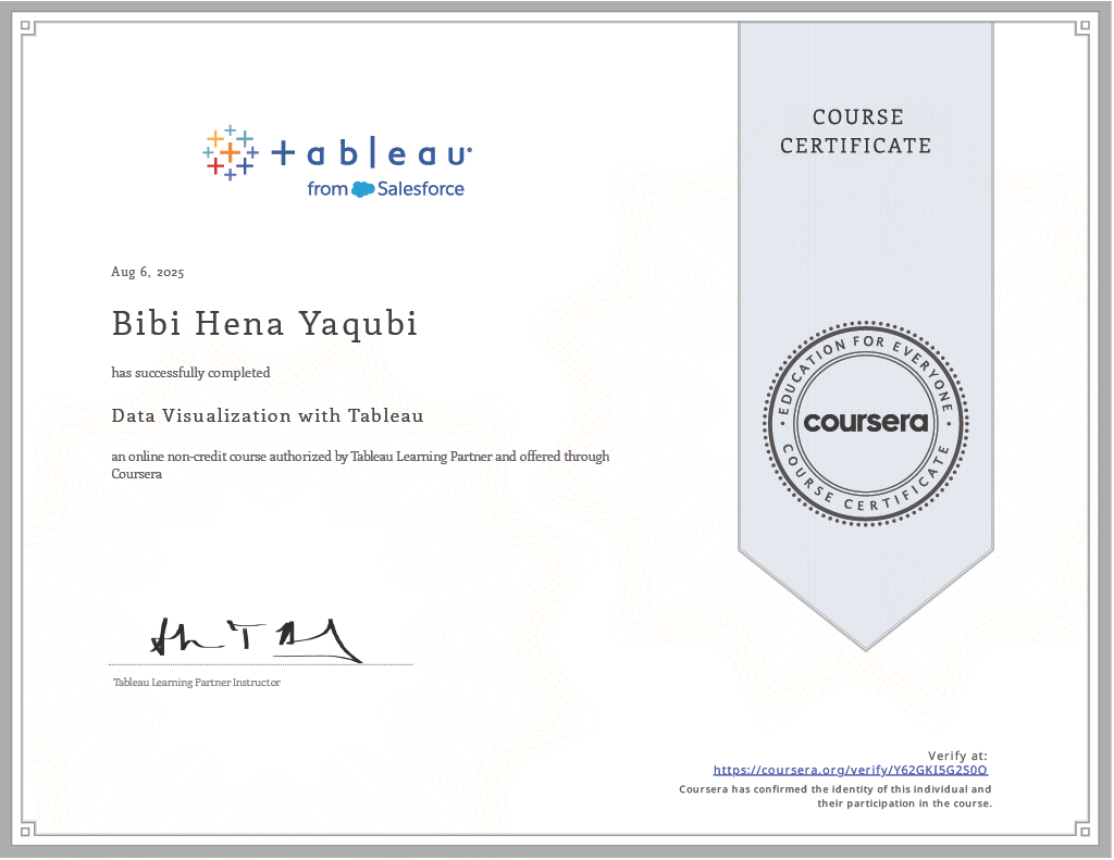 Data Visualization with Tableau